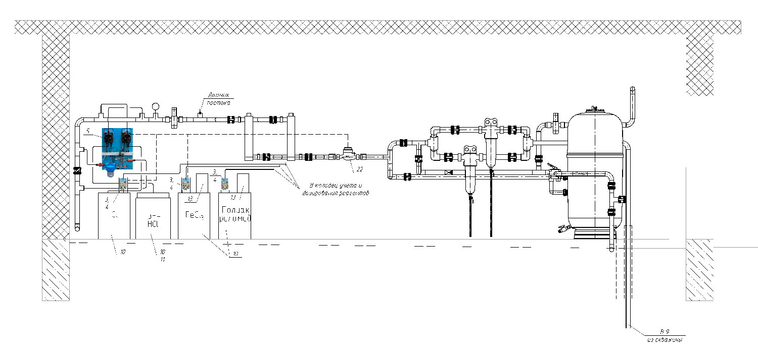 Принципиальная схема химводоочистки и водоснабжения животноводческого комплекса
