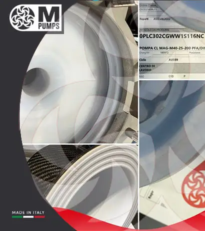 CL MAG-M - насоси з внутрішнім PFA покриттям